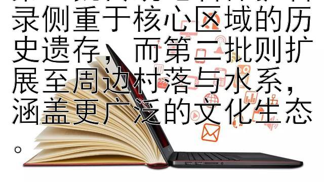 第一批传统地名保护名录侧重于核心区域的历史遗存，而第二批则扩展至周边村落与水系，涵盖更广泛的文化生态。