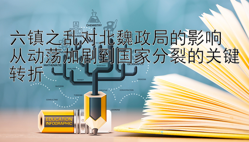 六镇之乱对北魏政局的影响  
从动荡加剧到国家分裂的关键转折